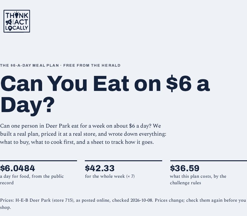 The cover of the $6-a-Day Meal Plan: Can You Eat on $6 a Day?